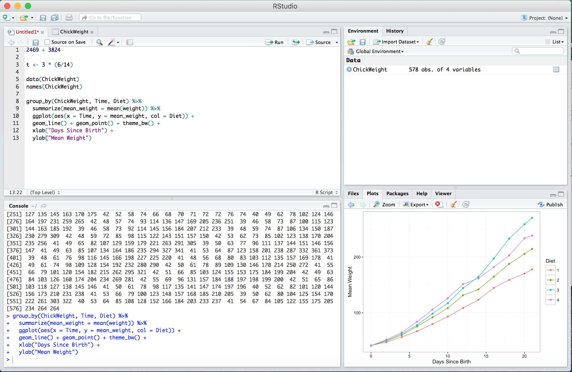 Um gráfico ilustrativo usando o banco de dados `ChickWeight` feitos em R